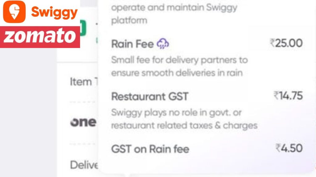 Zomato and Swiggy Users Face Higher Bills as Rain Fee Now Comes With GST; Social Media Reacts With Humor and Frustration