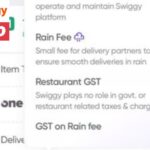 Zomato and Swiggy Users Face Higher Bills as Rain Fee Now Comes With GST; Social Media Reacts With Humor and Frustration