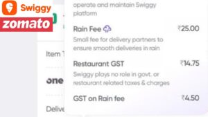 Zomato and Swiggy Users Face Higher Bills as Rain Fee Now Comes With GST; Social Media Reacts With Humor and Frustration