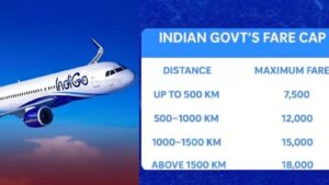 Government Caps Domestic Airfares Up To Rs 18,000, Gives IndiGo 48 Hours To Restore Normal Operations
