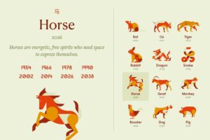The Lunar New Year: What 'The Fire Horse Year' Means For Your Luck