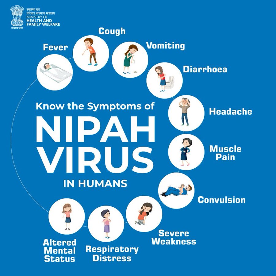 Nipah Virus Alert: Why Fever And Headache Should Not Be Taken Lightly