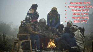 Pune Minimum Temperature Falls to 7.7°C, Dips into Single Digits; City Feels Winter Chill