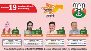 BJP Unveils Strong Team For Prabhag 19, Promises Smart And Inclusive Development In Kondhwa–Kausarbaug