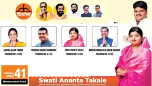 Ward 41 Mahadevwadi–Undri : Pune’s Advanced, Smart And Progressive Development Zone
