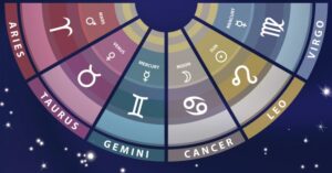 Best Time to Travel in 2026: Let Your Zodiac Sign Set the Schedule