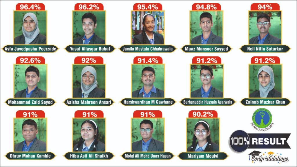 Pune News: Pearl Drop School Shines with 100% ICSE Class 10 Pass Rate for 5th Straight Year