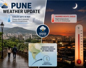 Pune Weather Update: Cooler Days In May, Warmer Nights Ahead; Monsoon Likely To Reach Andaman By Third Week