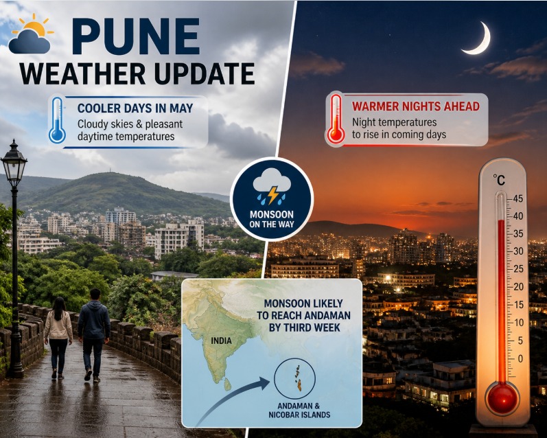 Pune Weather Update: Cooler Days In May, Warmer Nights Ahead; Monsoon Likely To Reach Andaman By Third Week