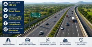 Second Pune-Mumbai Expressway Proposed; Travel Time Likely to Drop to 90 Minutes
