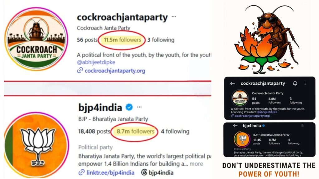 Cockroach Janta Party surpasses BJP on Instagram, has over 12 million followers