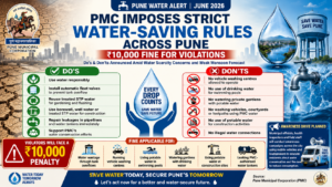 Pune: PMC Imposes Strict Water-Saving Rules; Defines Do's And Don'ts