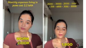 Pune Family’s ₹2.2 Lakh Monthly Budget Shocks Internet; Biggest Expense Isn’t Rent Or Groceries