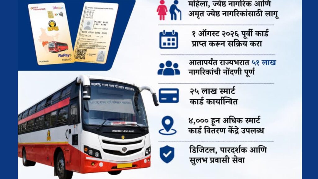 NCMC Smart Cards Mandatory For Women And Senior Citizens On MSRTC Buses From August 1