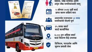 NCMC Smart Cards Mandatory For Women And Senior Citizens On MSRTC Buses From August 1