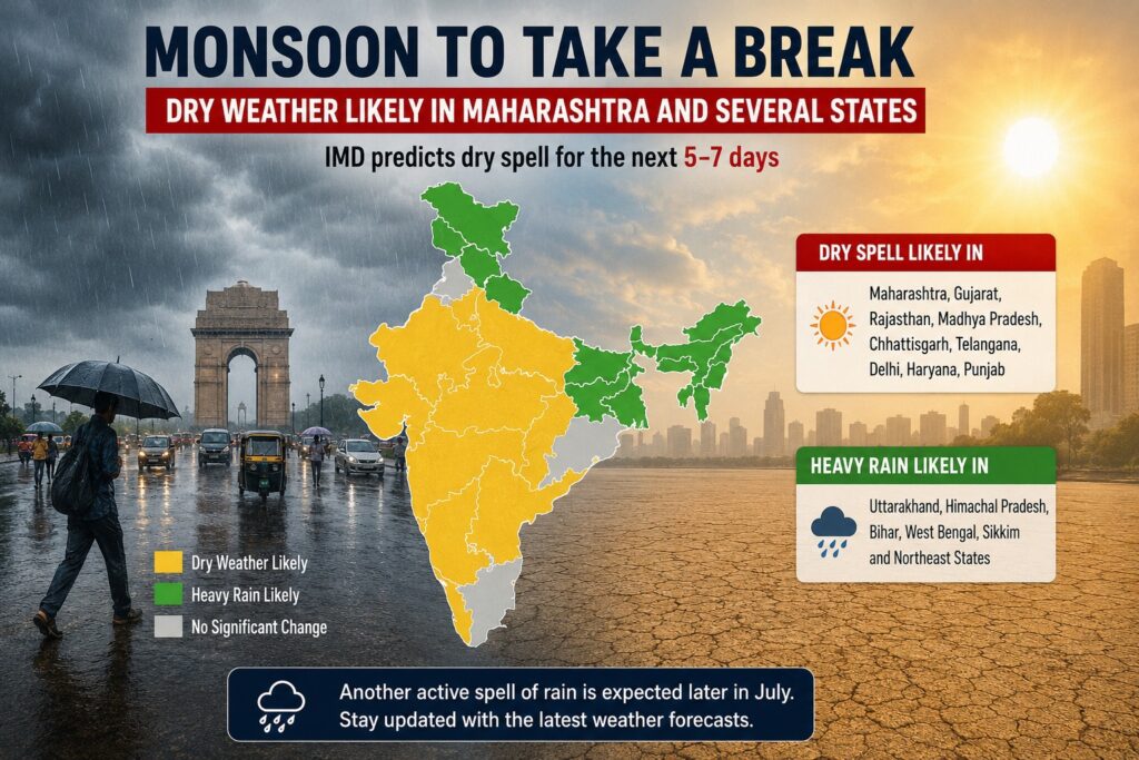 Monsoon Pause to Bring Hot, Humid Conditions Across Maharashtra and Other Regions
